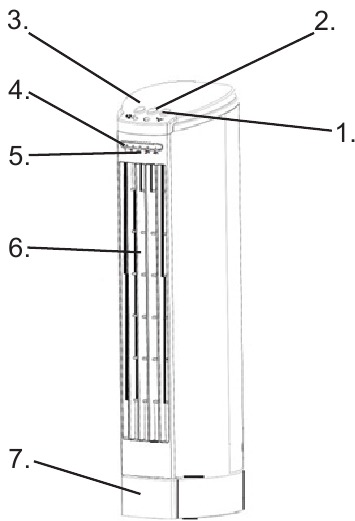 Daewoo COL1117 - Mini Tower Fan Manual | ManualsLib