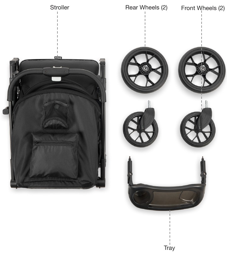 Joovy Kooper RS Triple Stroller Manual ManualsLib