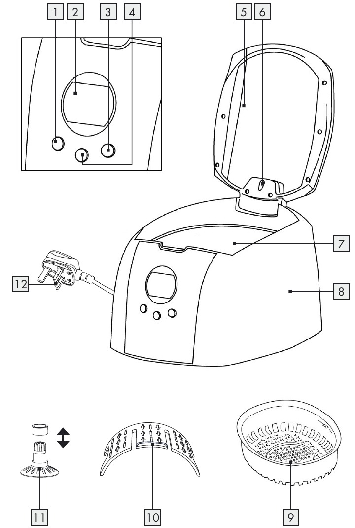 Description of Parts