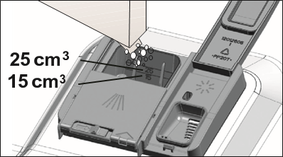 Adding detergent - Step 2