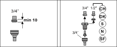 Connecting water supply