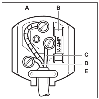 ELECTRICAL CONNECTION