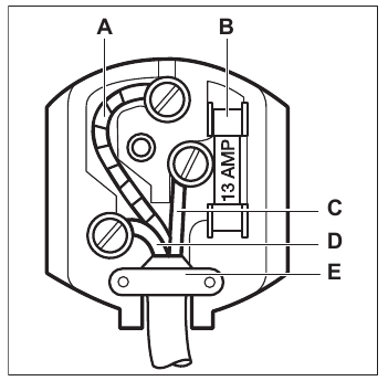 ELECTRICAL CONNECTION