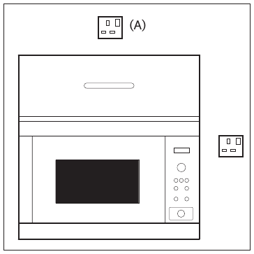 CONNECTING THE APPLIANCE TO THE POWER SUPPLY