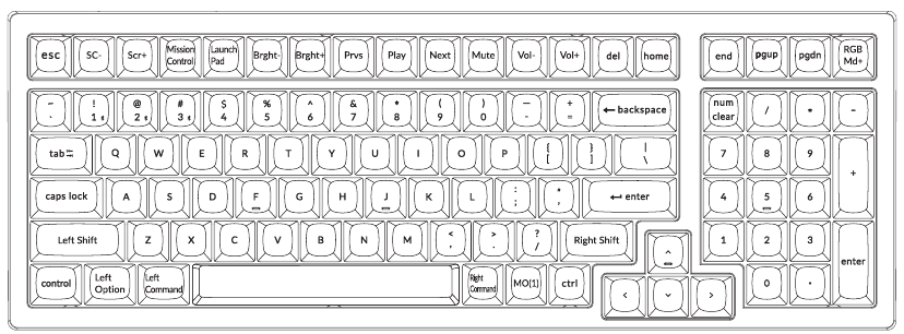 Keychron K4 Pro - Bluetooth Mechanical Keyboard Manual | ManualsLib