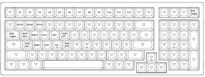 Keychron K4 Pro - Bluetooth Mechanical Keyboard Manual | ManualsLib