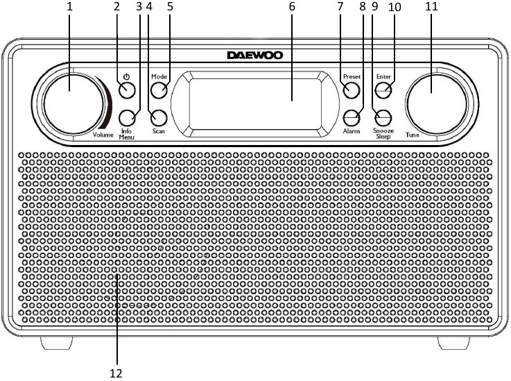 Daewoo AVS1324G Portable DAB Radio Manual ManualsLib