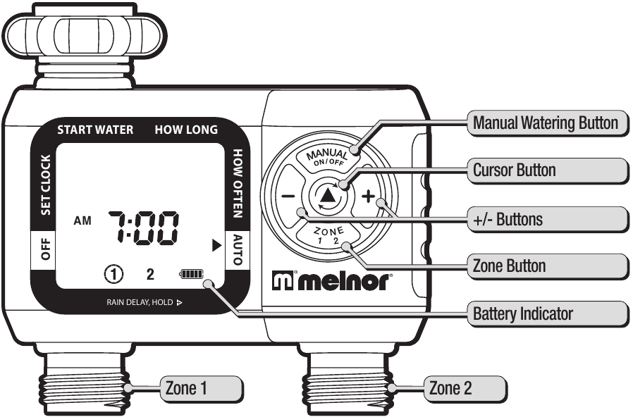 Melnor AquaTimer 63100 - Two-Zone Automatic Water Timer Manual | ManualsLib