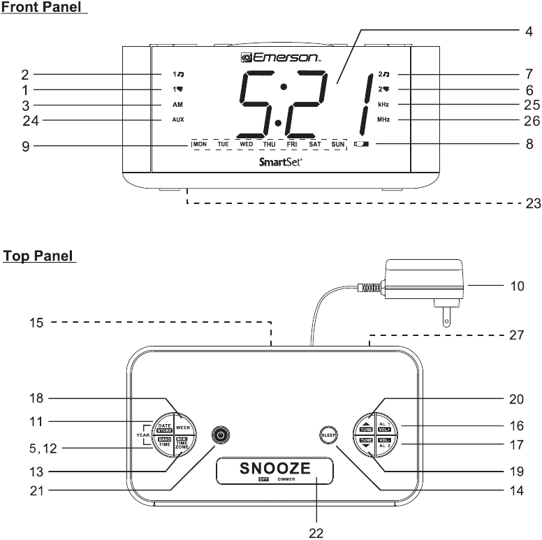 Emerson SmartSet CKS1708 Clock Radio with AutoTime Setting System