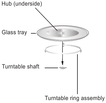 Turntable Installation