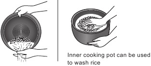 Wash rice quickly