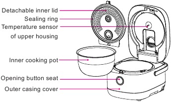 Wipe off attached water - Step 2