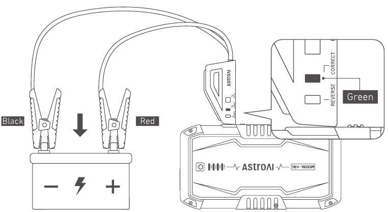 GOOLOO Jump Starters in Car Jump Starters