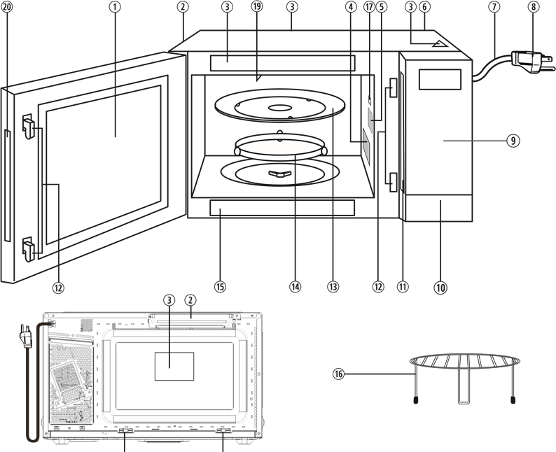 Panasonic NNGN68KS Grill/Microwave Oven Manual ManualsLib