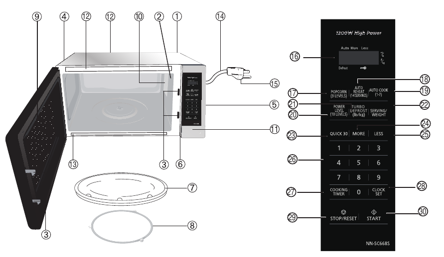 Panasonic NNSC668S Microwave Oven Manual ManualsLib