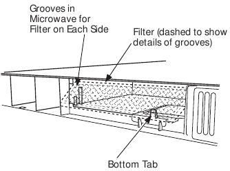 Installing the Charcoal Filter - Step 1