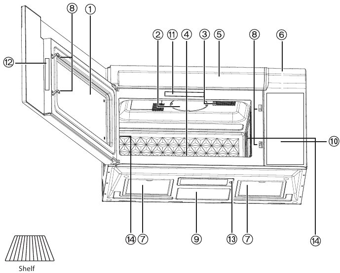 Product Components Diagram - Part 1