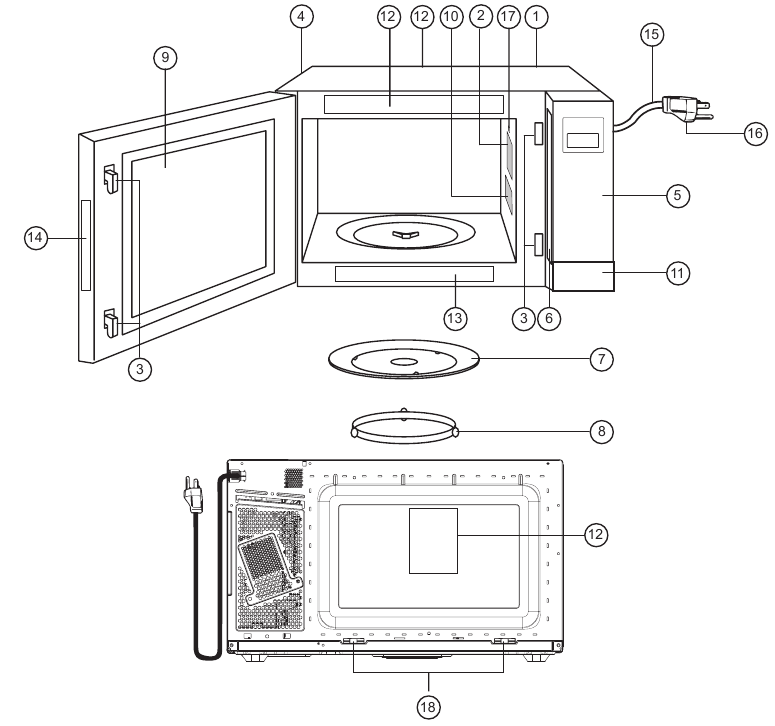 Panasonic NNSN68KS Microwave Oven Manual ManualsLib