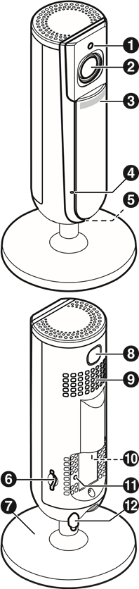 Part names and functions