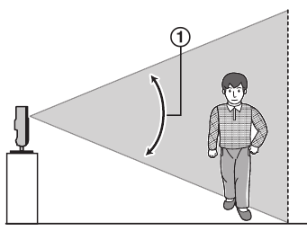 Using visible light to detect motion