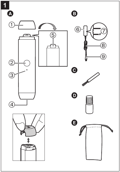 Parts identification
