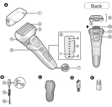 Parts identification