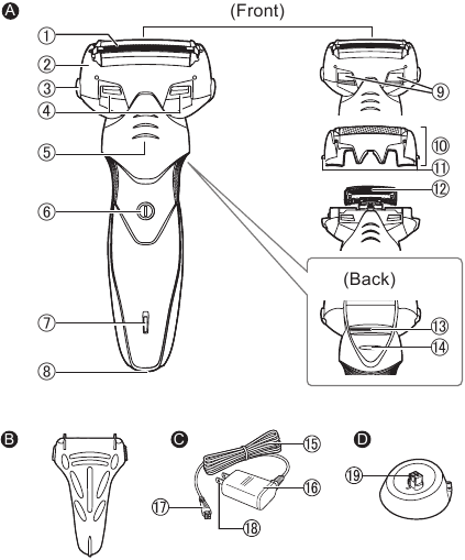 Parts identification