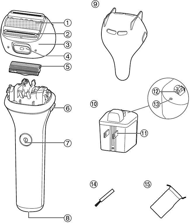 Parts identification