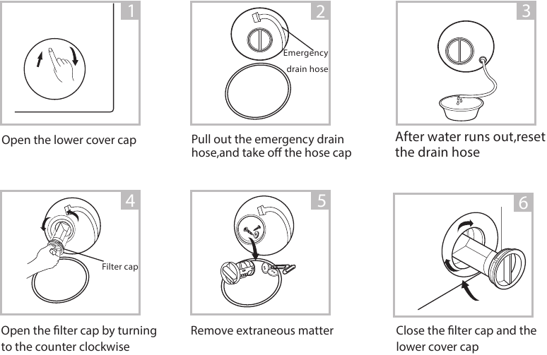 Cleaning The Drain Pump Filter