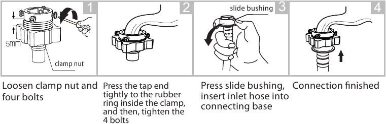 Connection between ordinary tap and inlet hose