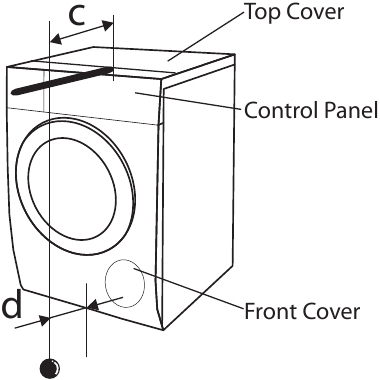 If it's balanced from front to back