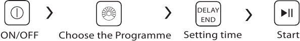 Set the Delay function