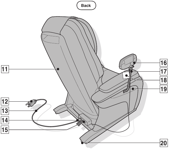 Main unit - Back View