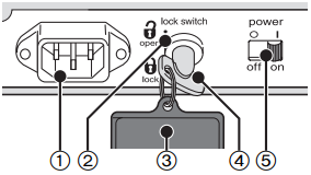 Main unit - Power Switch Section