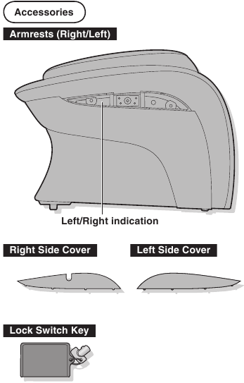 Removing accessories from the box - Part 1