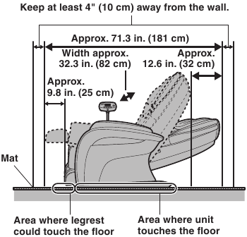 SETTING UP THE PRODUCT - Installation location
