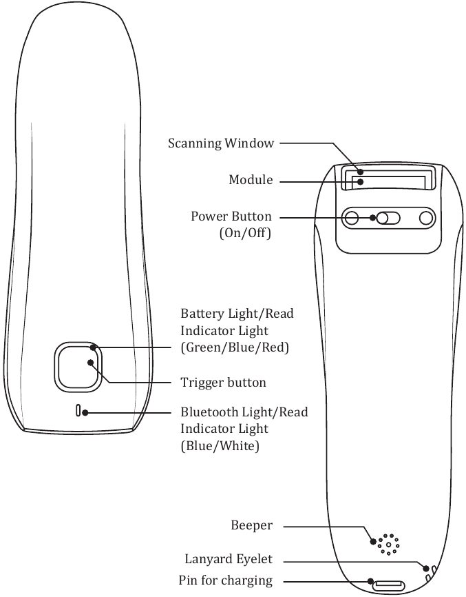 Netum C830 / C750 / C740 / C850 - Barcode Scanner C Series Manual ...