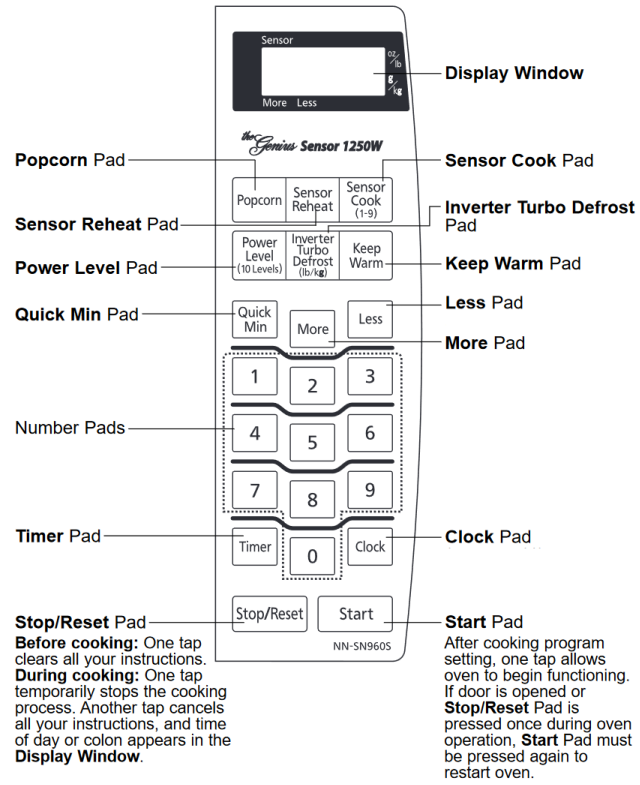 Panasonic NN-SN960S - Microwave Oven Manual | ManualsLib