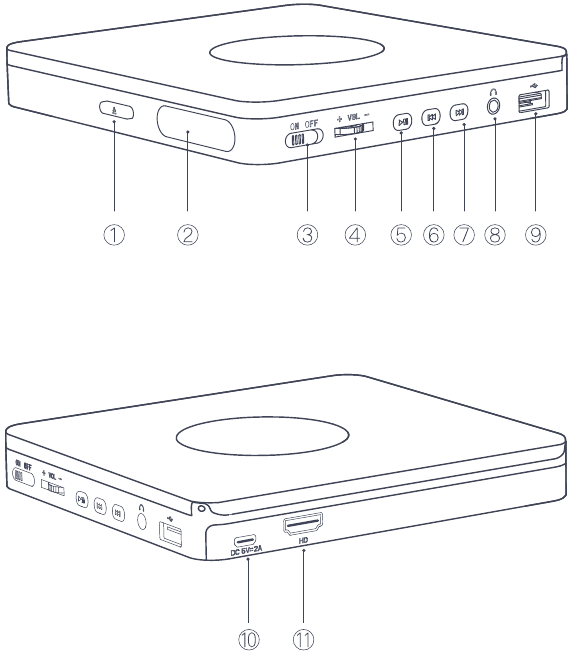 YOTON YD078 Video Player Manual ManualsLib
