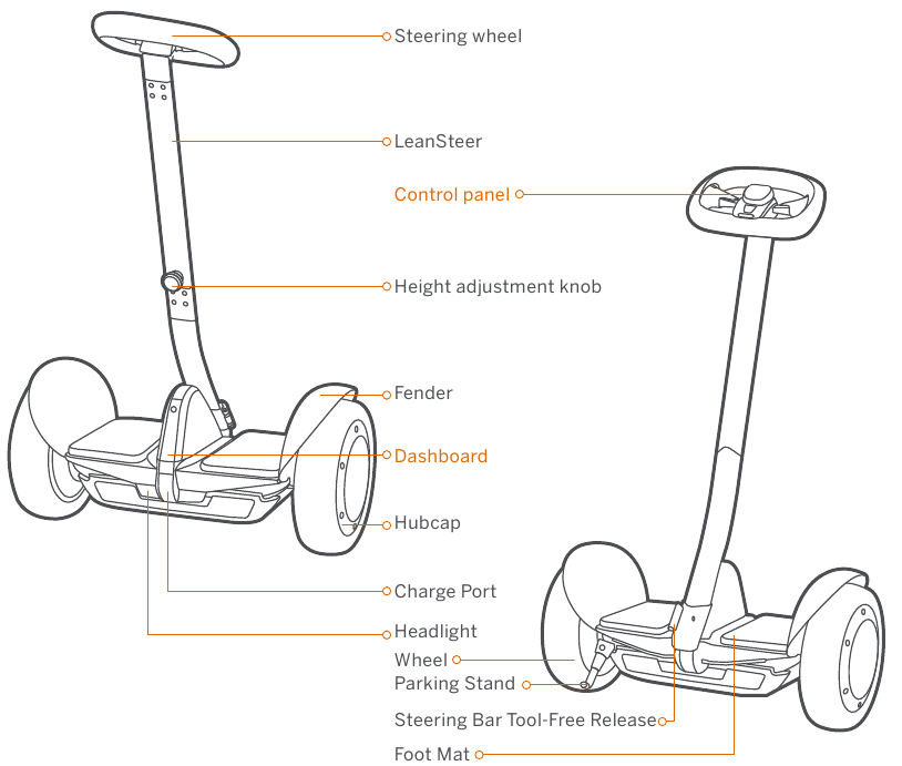 Segway Ninebot SMax Self Balancing Scooter Manual ManualsLib