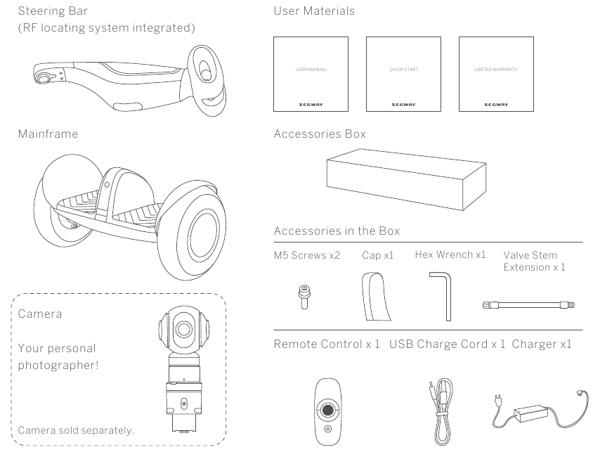 Segway SPLUS Smart Self Balancing Scooter Manual ManualsLib