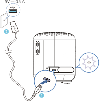 Charge the built-in battery
