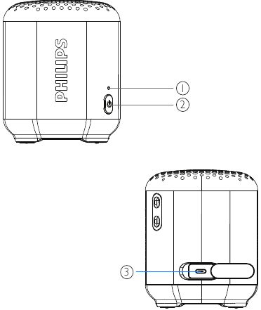 Overview of the speaker