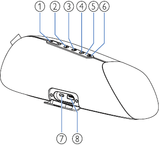 Overview of the speaker