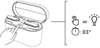 Pair the earpieces with another Bluetooth device