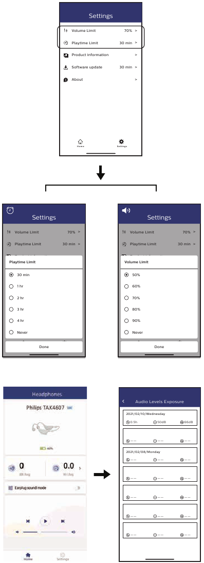 Playtime limit and volume limit