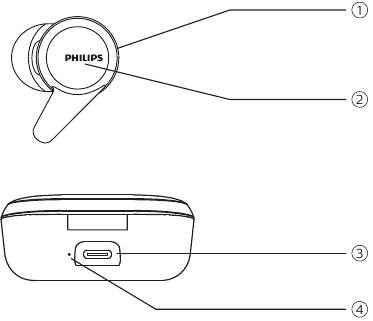 Overview of your True wireless earpieces