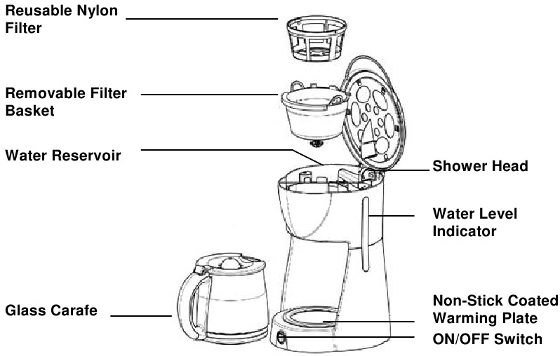 West Bend 56310 - Drip Coffeemaker, 12 Cup Manual | ManualsLib