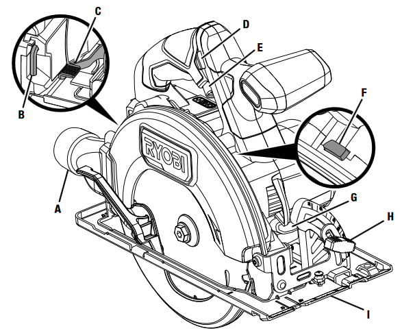 Ryobi PBLCS300 - 7-1/4 in. ONE+ 18V BRUSHLESS CIRCULAR SAW Manual ...