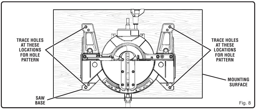 Ryobi TS1144 - 7-1/4 in. COMPOUND MITER SAW Manual | ManualsLib